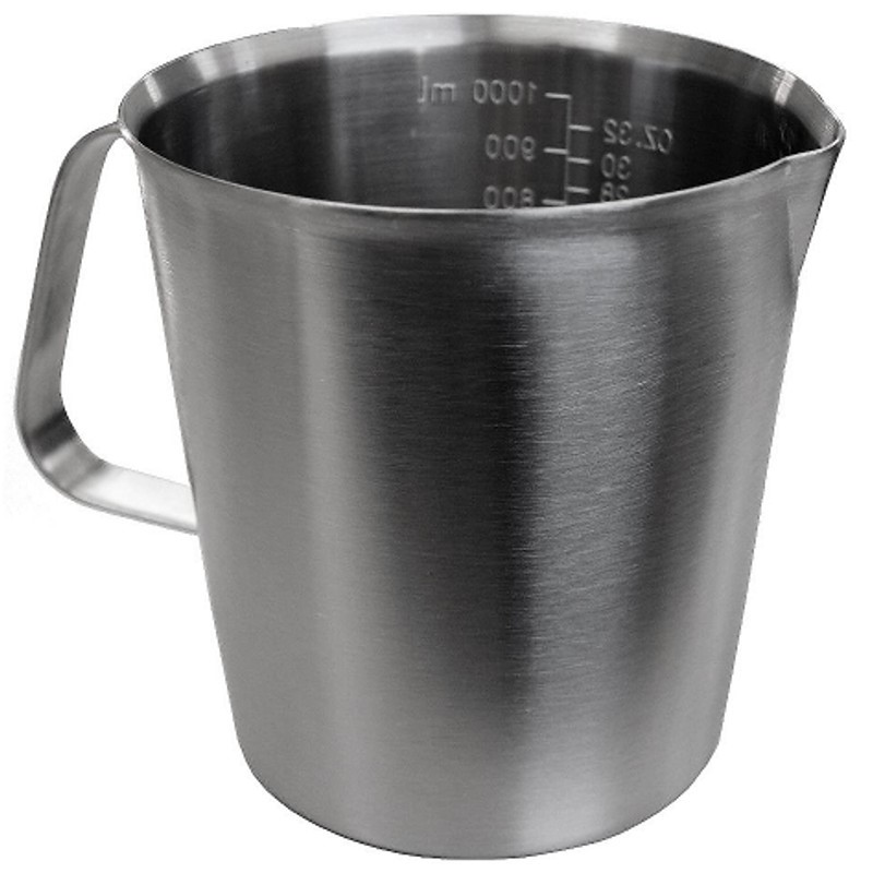 Measuring jugs